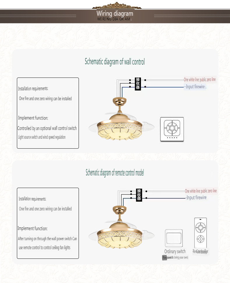 Gold Hidden Fan Light