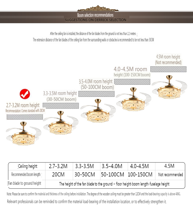 LED Fan Light for Dining Room and Living Room