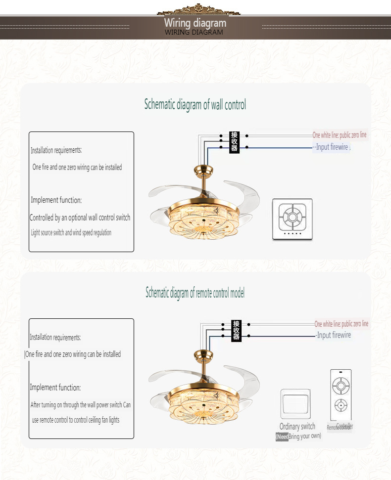 LED Fan Light for Dining Room and Living Room