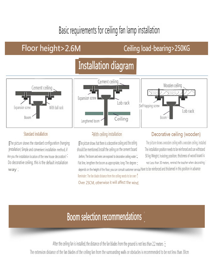 Invisible Ceiling Fan Light, Chinese ODM & OEM Fan Light Manufacturer