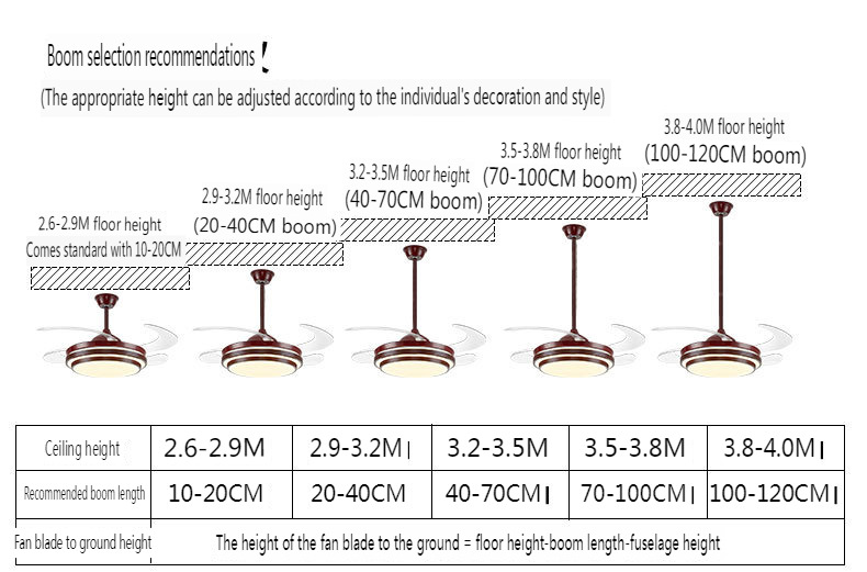 Invisible Ceiling Fan Light, Chinese ODM & OEM Fan Light Manufacturer