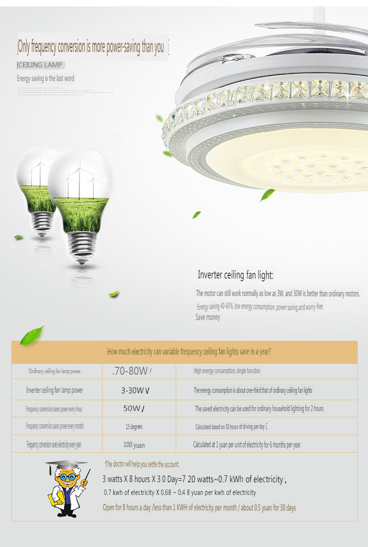 White LED Ceiling Light with Integrated Fan