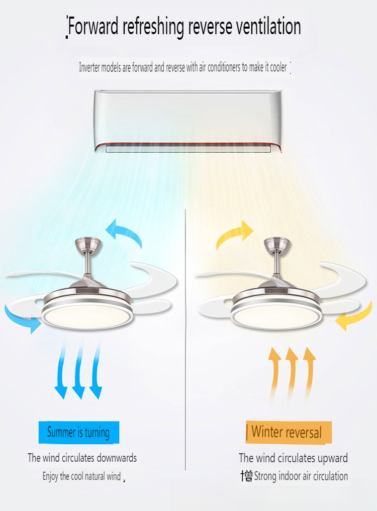 Invisible Ceiling Fan Light, Chinese ODM & OEM Fan Light Manufacturer