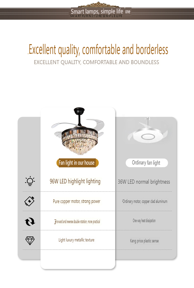 European Luxury Crystal Chandelier Ceiling Fan Light